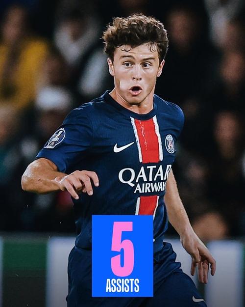 皇马齐达内战术得手轻取塞维利亚