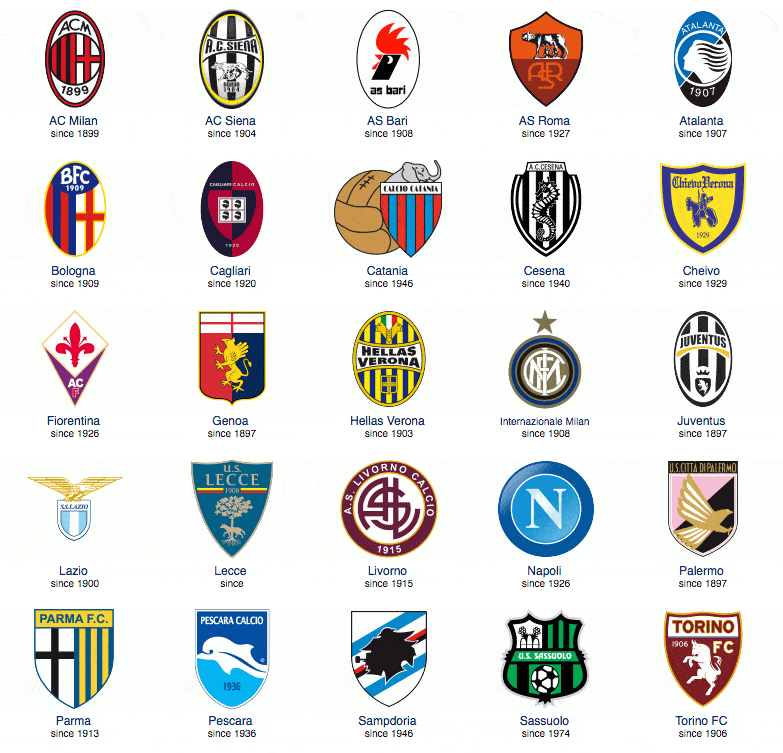 TA评红军面临问题：定位球防守成短板；球队压迫力不足