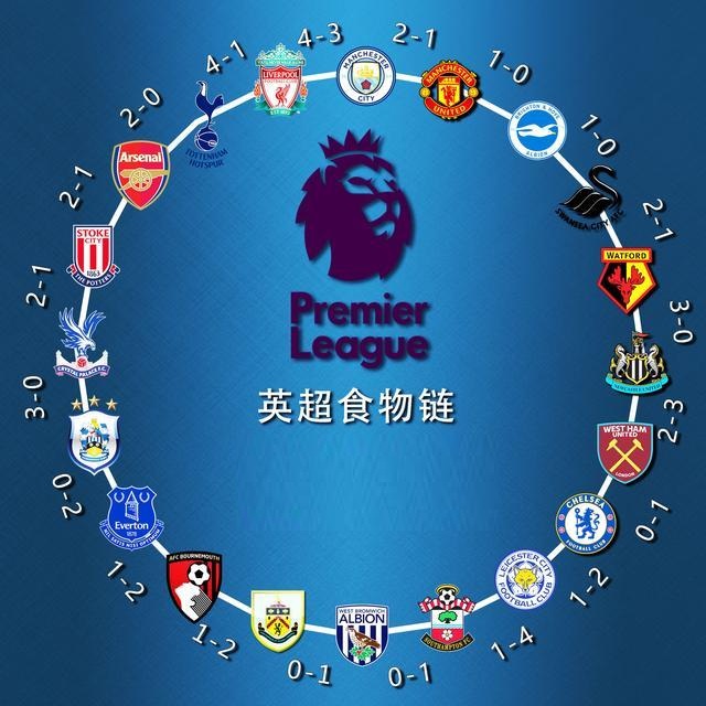 NBA交易市场动态：快船完成外援签约,（快船敲定外援签约，NBA交易市场新进展）